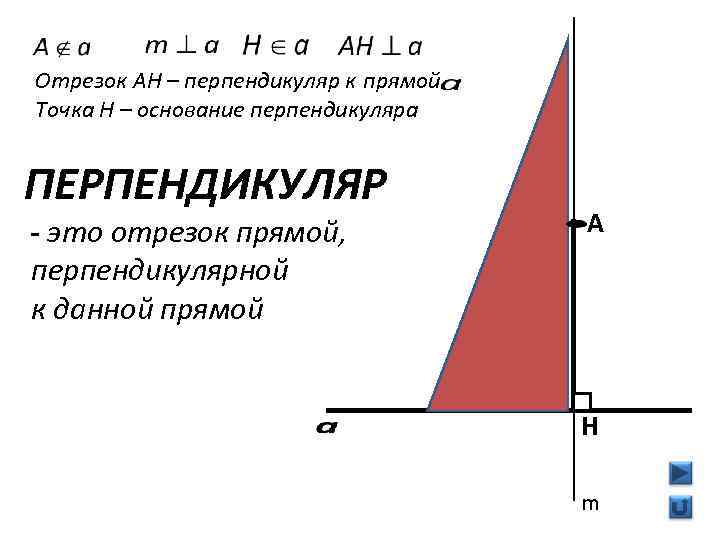 Отрезок АН – перпендикуляр к прямой Точка Н – основание перпендикуляра ПЕРПЕНДИКУЛЯР - это