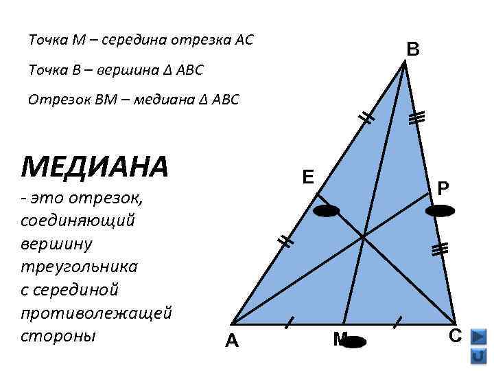 Точка М – середина отрезка АС В Точка В – вершина Δ АВС Отрезок
