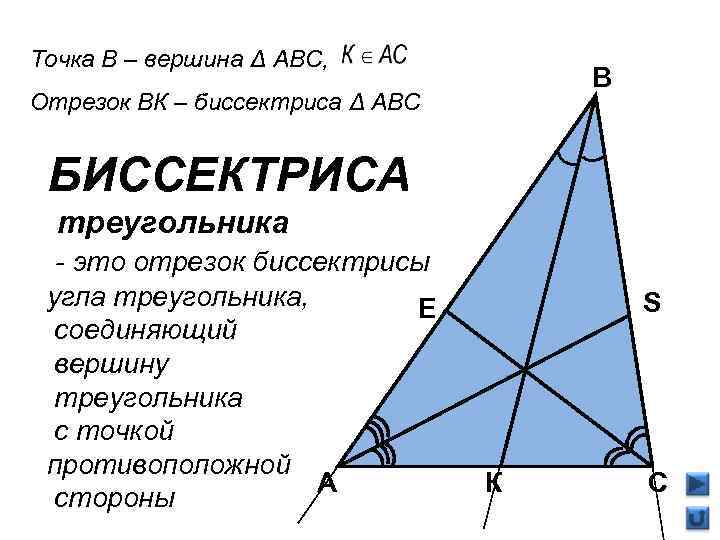 Точка В – вершина Δ АВС, В Отрезок ВК – биссектриса Δ АВС БИССЕКТРИСА