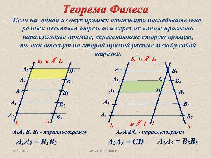 Теорема Фалеса Если на одной из двух прямых отложить последовательно равных несколько отрезков и