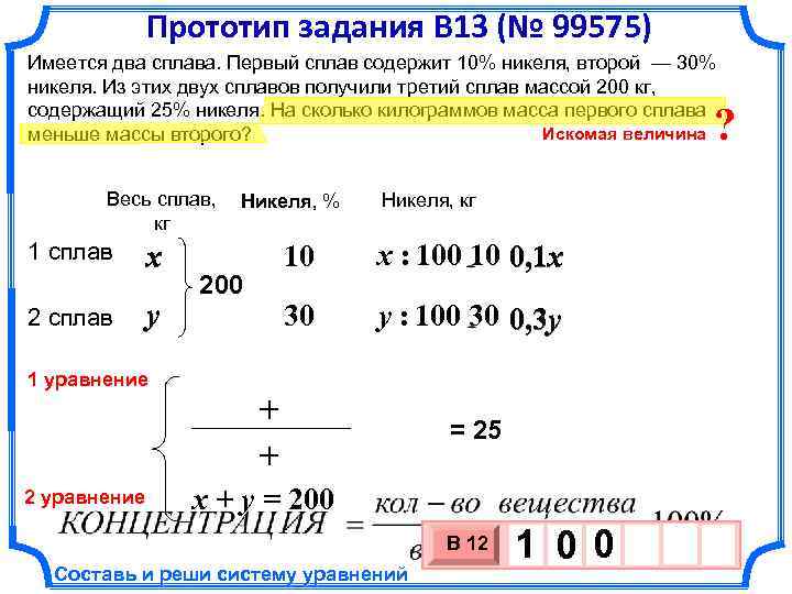 Прототип задания B 13 (№ 99575) Имеется два сплава. Первый сплав содержит 10% никеля,
