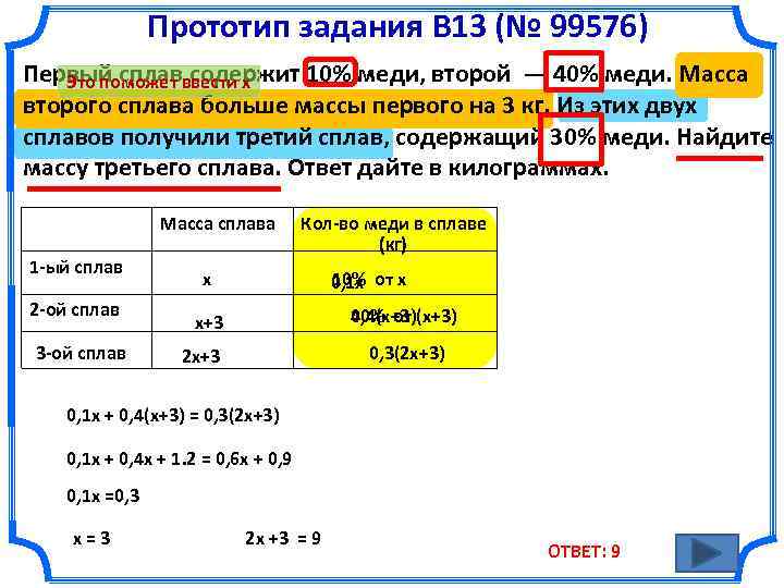 Прототип задания B 13 (№ 99576) Первый сплав содержит 10% меди, второй — 40%