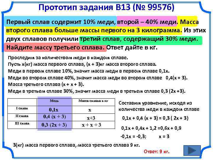 Прототип задания B 13 (№ 99576) Первый сплав содержит 10% меди, второй – 40%