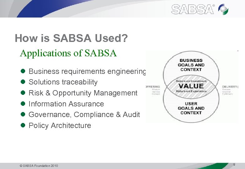 How is SABSA Used? Applications of SABSA l l l Business requirements engineering Solutions