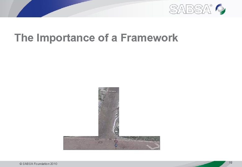 The Importance of a Framework SABSA Foundation 2010 19 