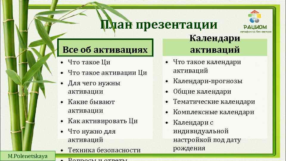 План презентации Все об активациях M. Polenetskaya • Что такое Ци • Что такое