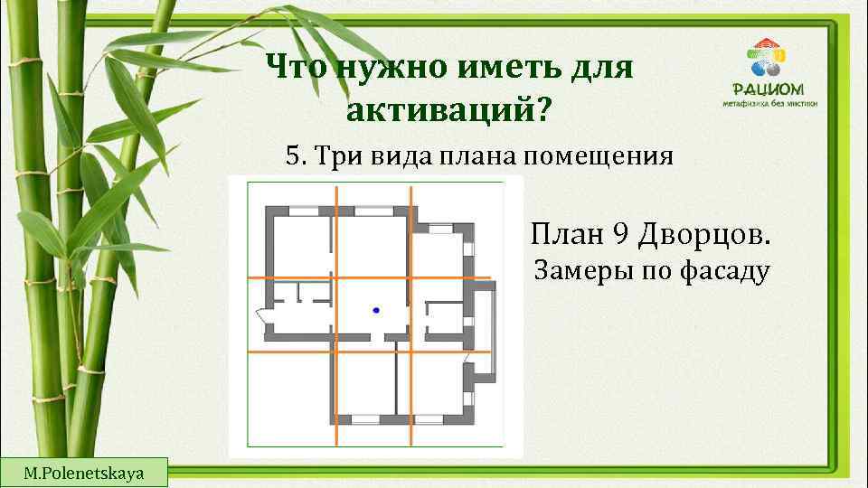 Что нужно иметь для активаций? 5. Три вида плана помещения План 9 Дворцов. Замеры