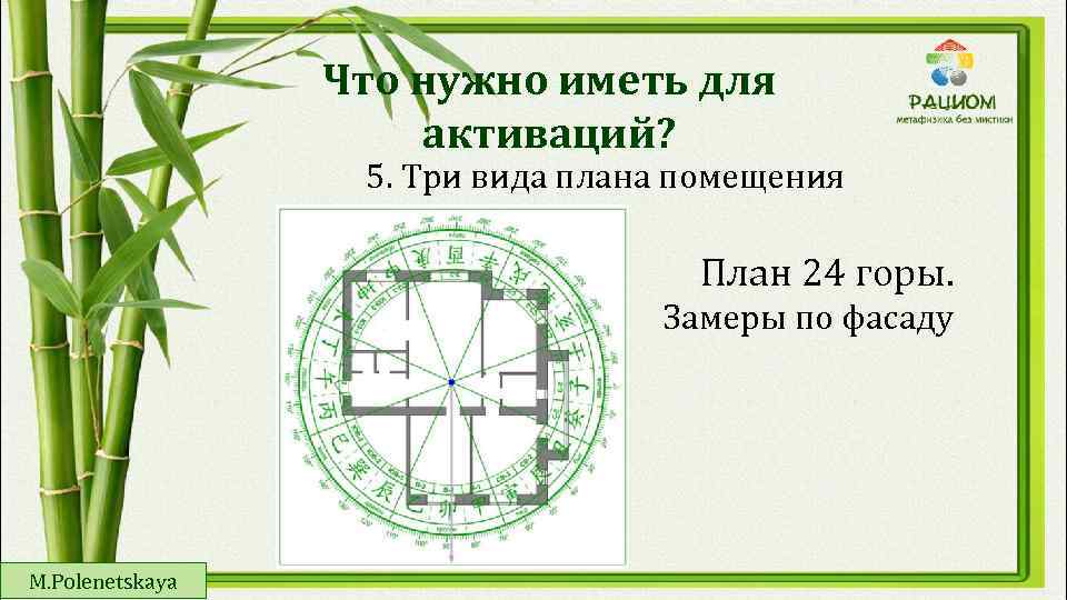 Что нужно иметь для активаций? 5. Три вида плана помещения План 24 горы. Замеры