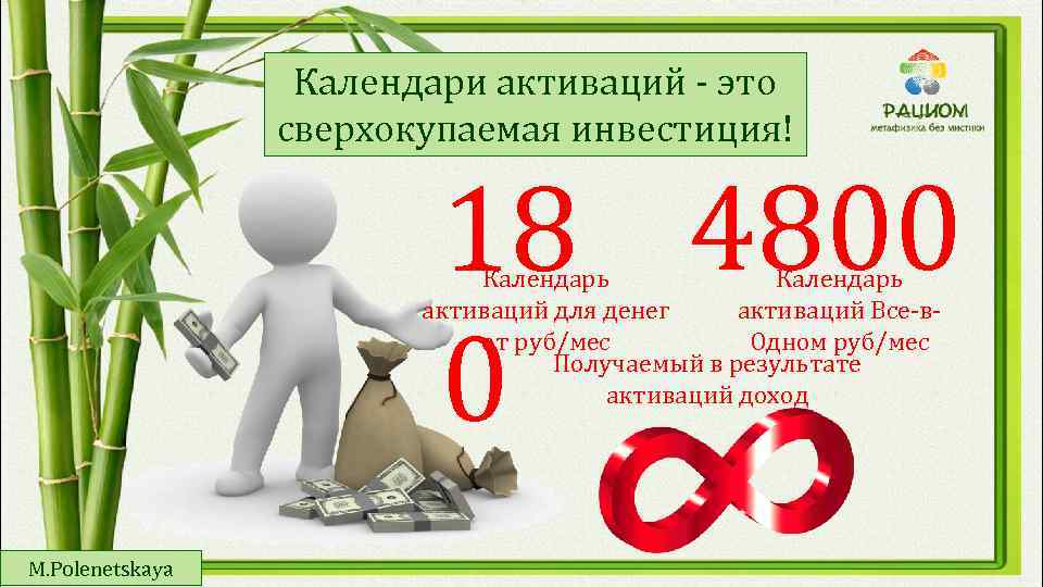 Календари активаций - это сверхокупаемая инвестиция! 18 4800 0 Календарь активаций для денег активаций