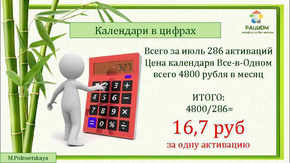 Календари в цифрах Всего за июль 286 активаций Цена календаря Все-в-Одном всего 4800 рубля