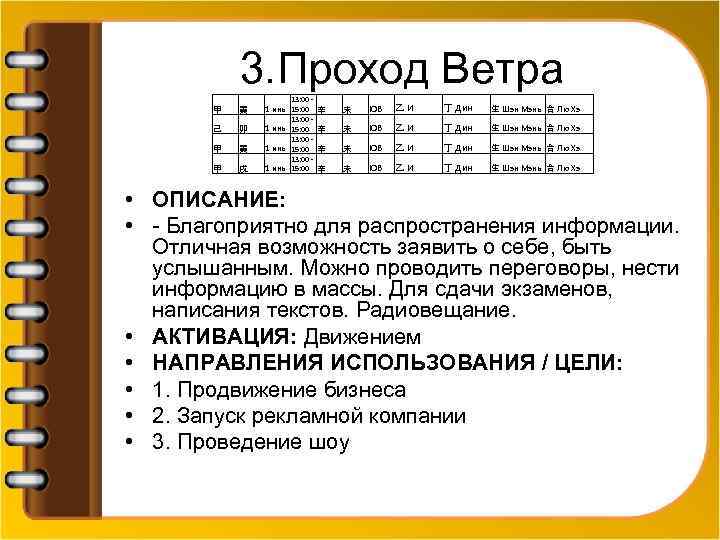 3. Проход Ветра 13: 00 - 甲 寅 己 卯 甲 寅 甲 戌