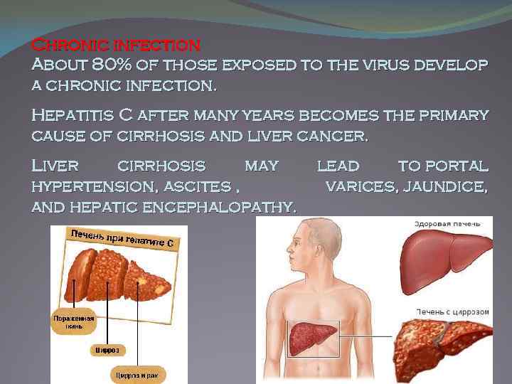 Chronic infection About 80% of those exposed to the virus develop a chronic infection.