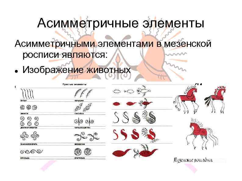 Асимметричные элементы Асимметричными элементами в мезенской росписи являются: Изображение животных Некоторые простые символы (перышки,