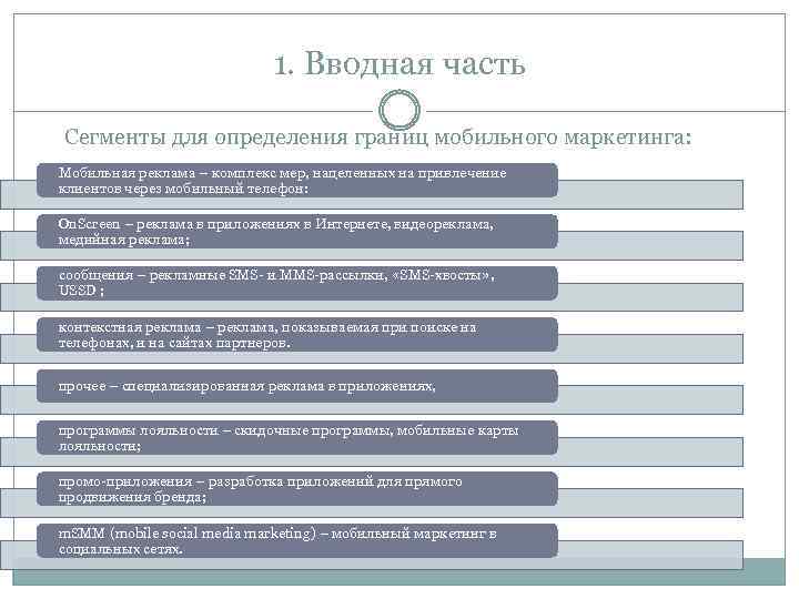 1. Вводная часть Сегменты для определения границ мобильного маркетинга: Мобильная реклама – комплекс мер,