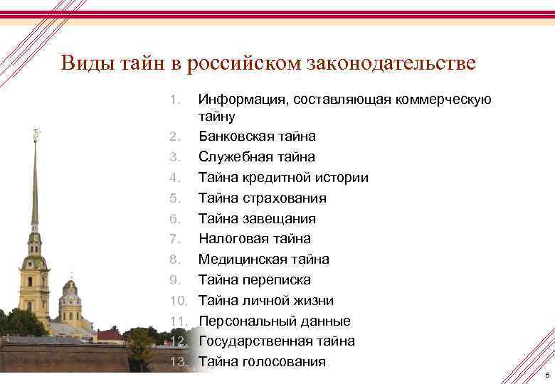 Виды тайн в российском законодательстве 1. 2. 3. 4. 5. 6. 7. 8. 9.