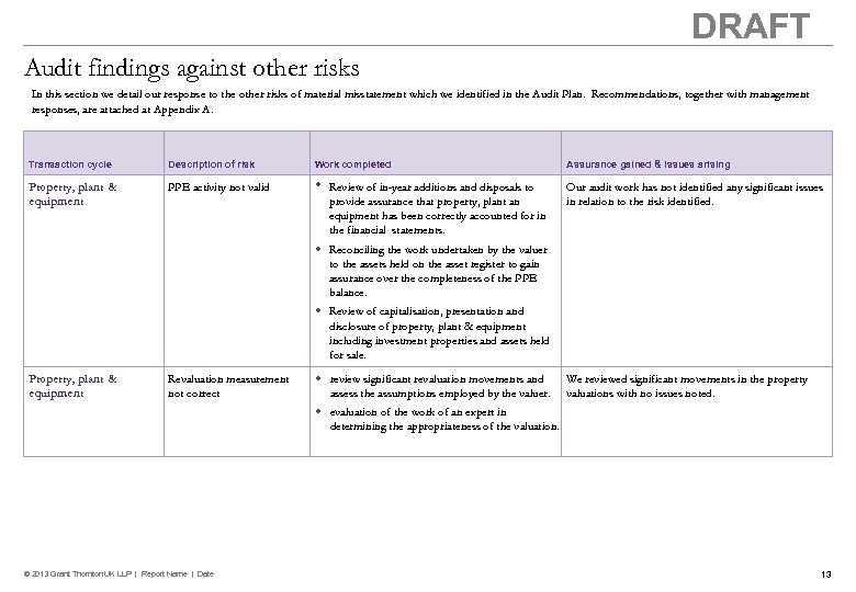 DRAFT Audit findings against other risks In this section we detail our response to