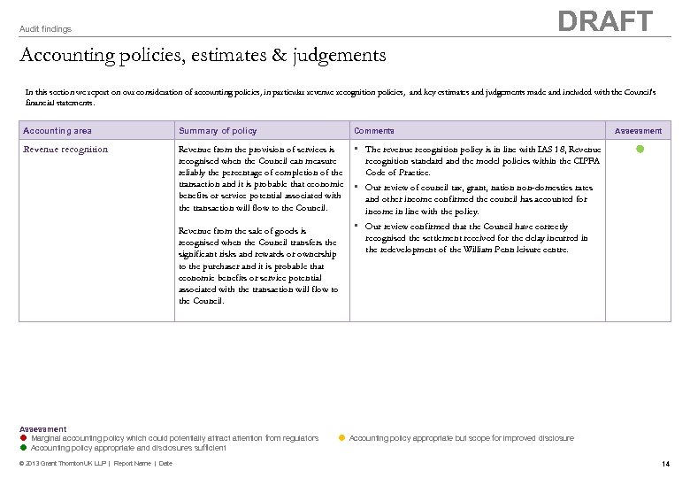 DRAFT Audit findings Accounting policies, estimates & judgements In this section we report on