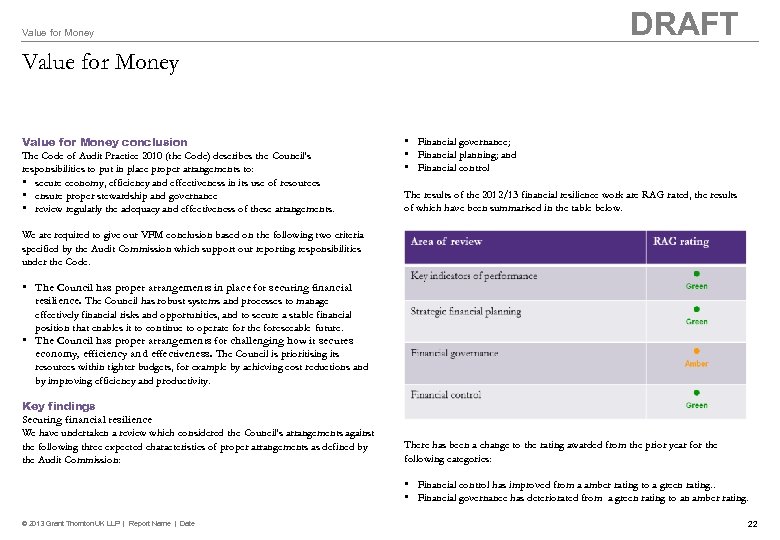 DRAFT Value for Money conclusion The Code of Audit Practice 2010 (the Code) describes