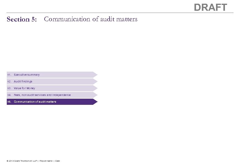 DRAFT Section 5: Communication of audit matters 01. Executive summary 02. Audit findings 03.