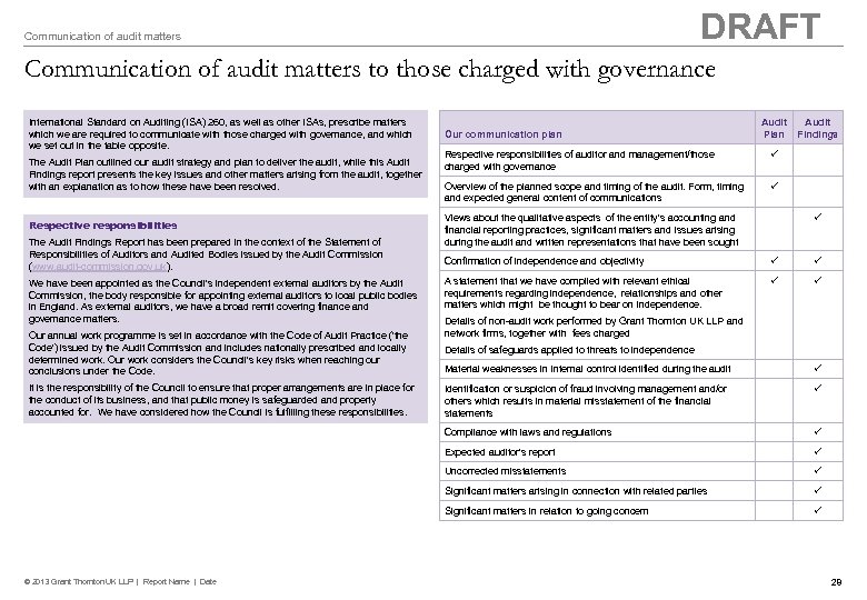 DRAFT Communication of audit matters to those charged with governance International Standard on Auditing