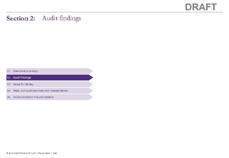 DRAFT Section 2: Audit findings 01. Executive summary 02. Audit findings 03. Value for