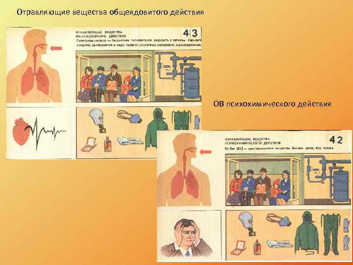 Отравляющие вещества общеядовитого действия ОВ психохимического действия 