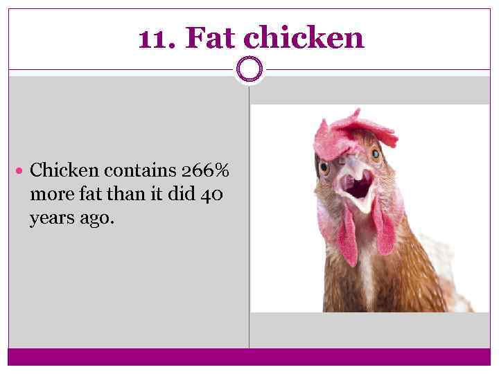 11. Fat chicken Chicken contains 266% more fat than it did 40 years ago.