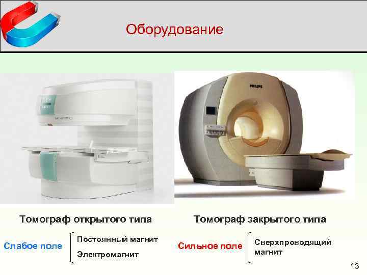 Часть 1 устройство и принципы работы компьютерного томографа андрей мангов