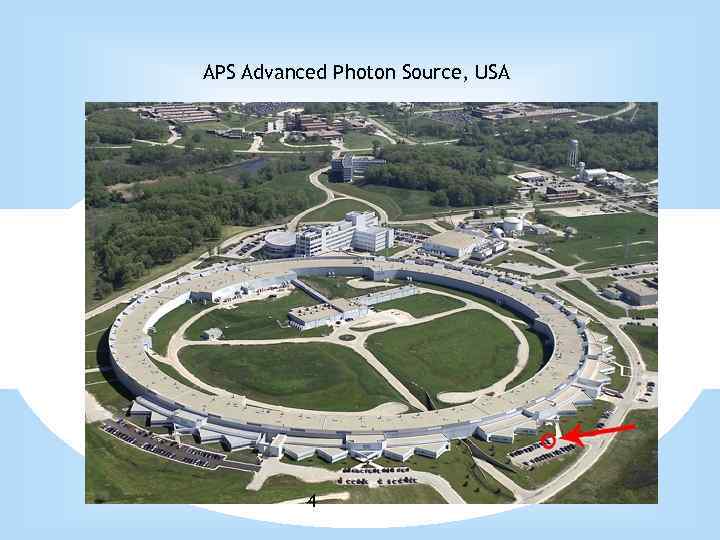 APS Advanced Photon Source, USA 4 