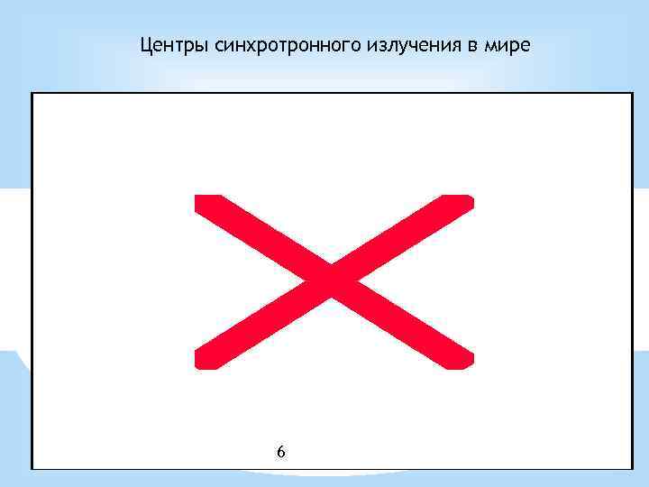 Центры синхротронного излучения в мире 6 