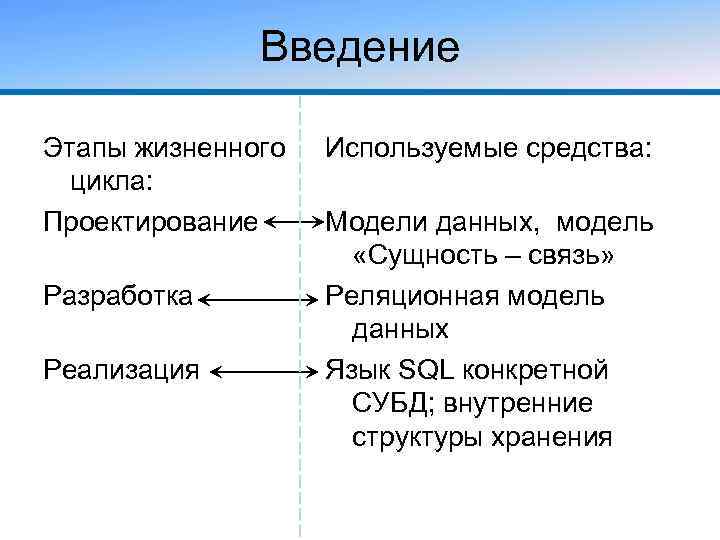 Введение Этапы жизненного цикла: Проектирование Разработка Реализация Используемые средства: Модели данных, модель «Сущность –