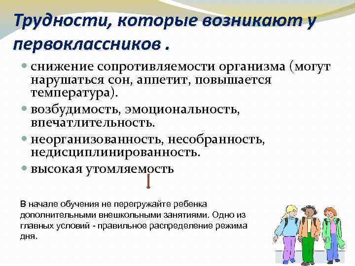 Трудности, которые возникают у первоклассников. снижение сопротивляемости организма (могут нарушаться сон, аппетит, повышается температура).