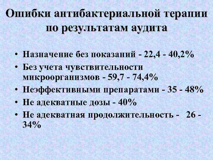 Ошибки антибактериальной терапии по результатам аудита • Назначение без показаний - 22, 4 -