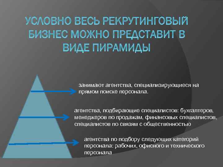 занимают агентства, специализирующиеся на прямом поиске персонала. агентства, подбирающие специалистов: бухгалтеров, менеджеров по продажам,