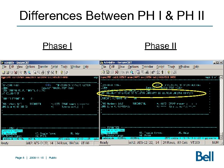 Differences Between PH I & PH II Phase I CEL Page 8 | 2009