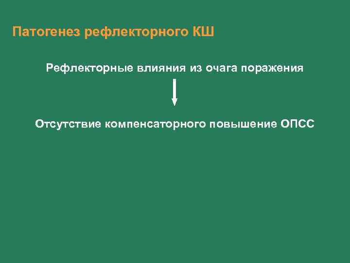 Патогенез рефлекторного КШ Рефлекторные влияния из очага поражения Отсутствие компенсаторного повышение ОПСС 