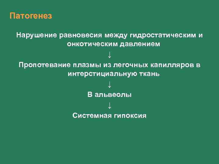 Патогенез Нарушение равновесия между гидростатическим и онкотическим давлением ↓ Пропотевание плазмы из легочных капилляров
