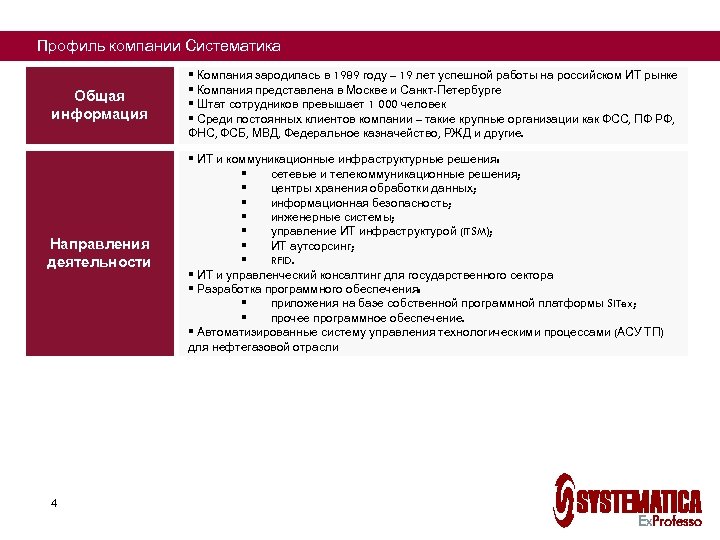 Профиль компании Систематика Общая информация Направления деятельности 4 § Компания зародилась в 1989 году