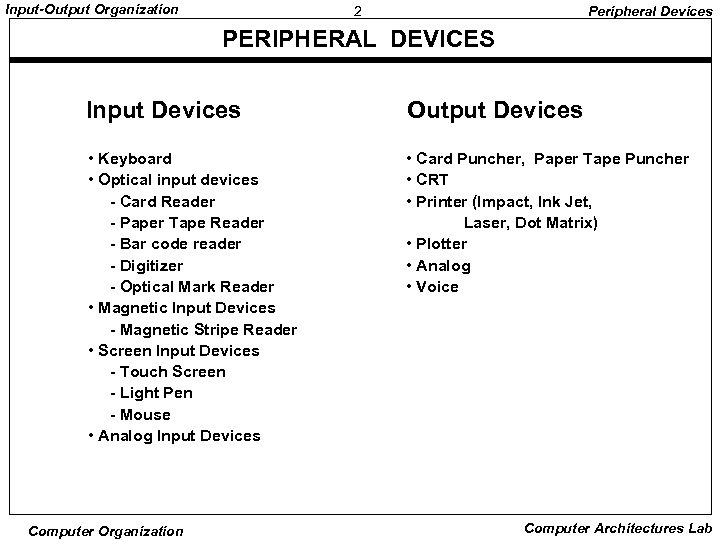 Input-Output Organization 2 Peripheral Devices PERIPHERAL DEVICES Input Devices Output Devices • Keyboard •