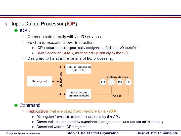 n Input-Output Processor (IOP) u IOP : l Communicate directly with all I/O devices
