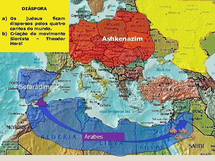 DIÁSPORA a) Os judeus ficam dispersos pelos quatro cantos do mundo. b) Criação do