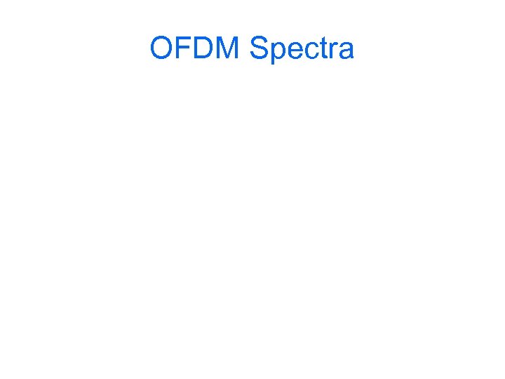 OFDM Spectra 