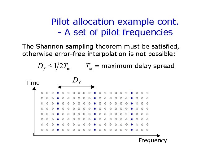 Pilot allocation example cont. - A set of pilot frequencies The Shannon sampling theorem