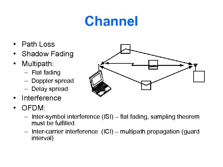 Channel • Path Loss • Shadow Fading • Multipath: – Flat fading – Doppler