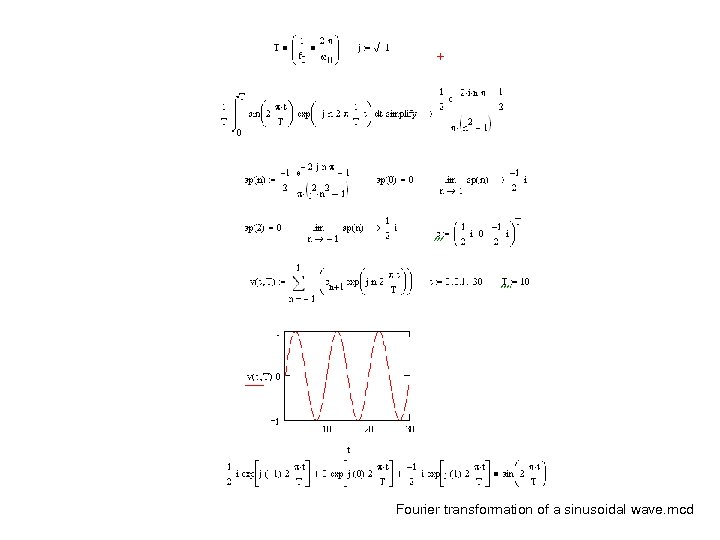 Fourier transformation of a sinusoidal wave. mcd 