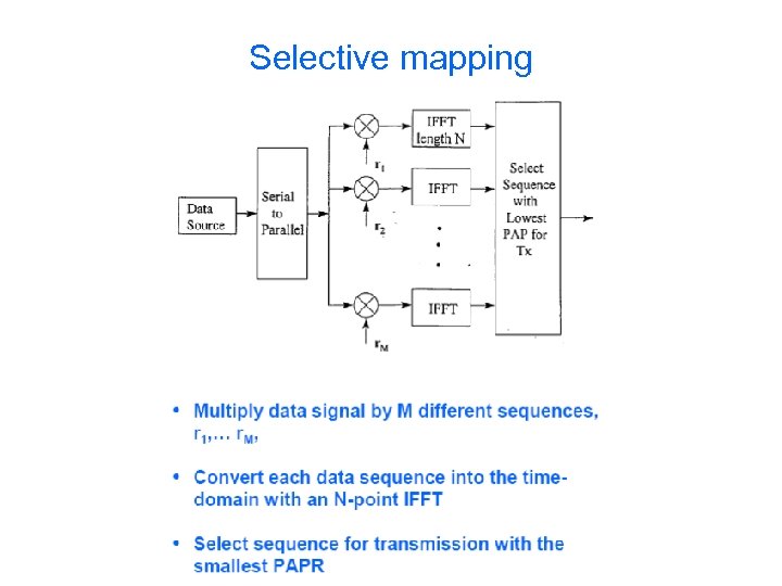 Selective mapping 