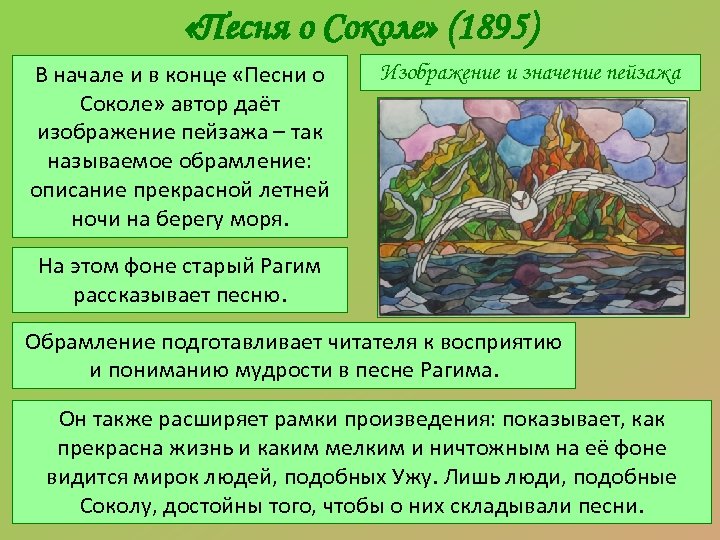  «Песня о Соколе» (1895) В начале и в конце «Песни о Соколе» автор