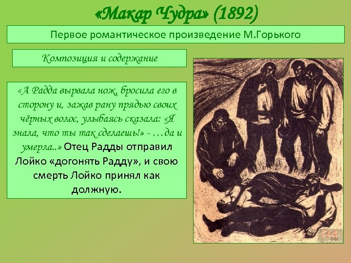  «Макар Чудра» (1892) Первое романтическое произведение М. Горького Композиция и содержание «А Радда