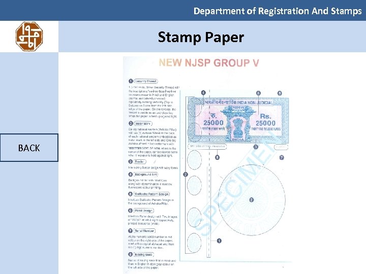 Department of Registration And Stamps Initiatives for Making