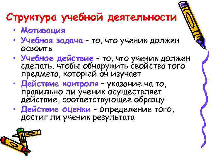 Структура учебной деятельности • Мотивация • Учебная задача – то, что ученик должен освоить